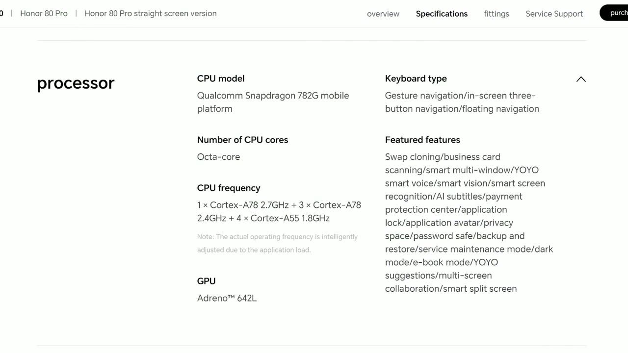 Screenshot — Overall Performance