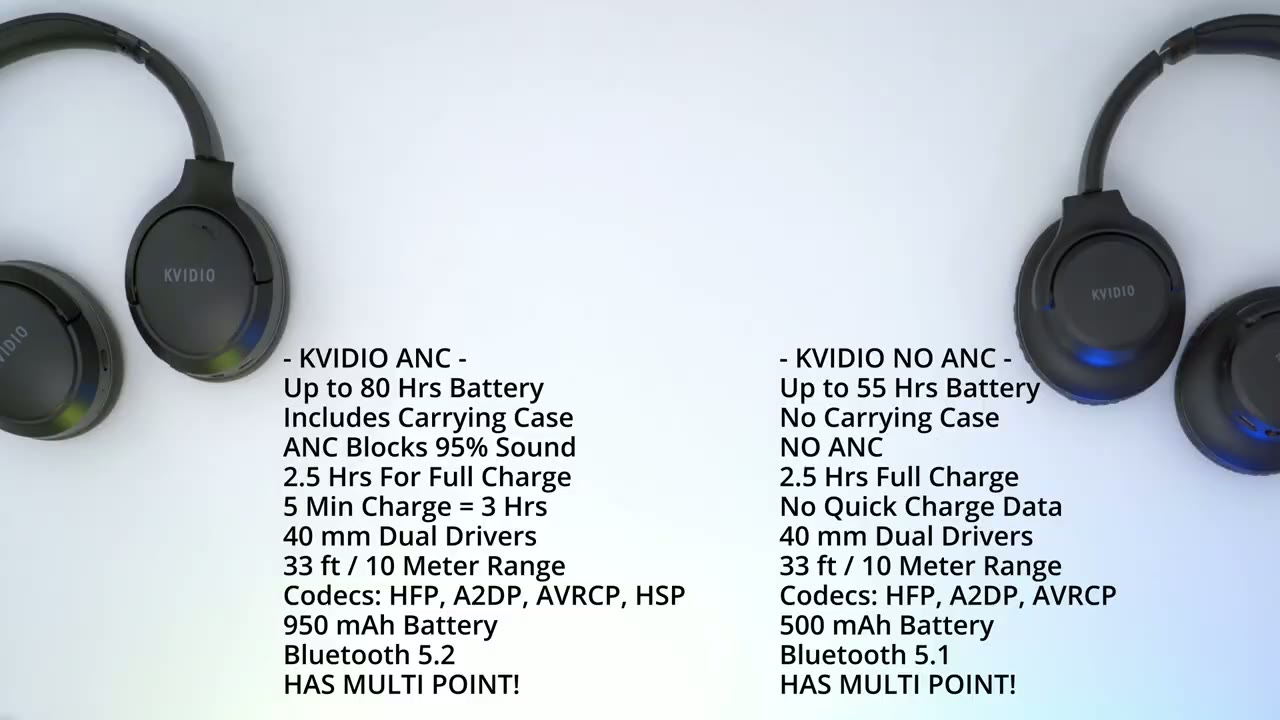Screenshot — Specs