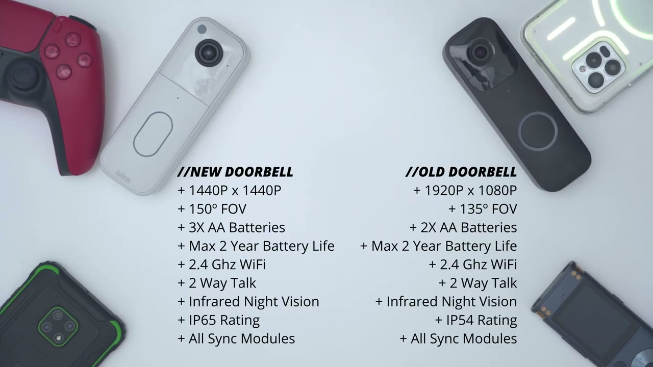 Screenshot — Specs