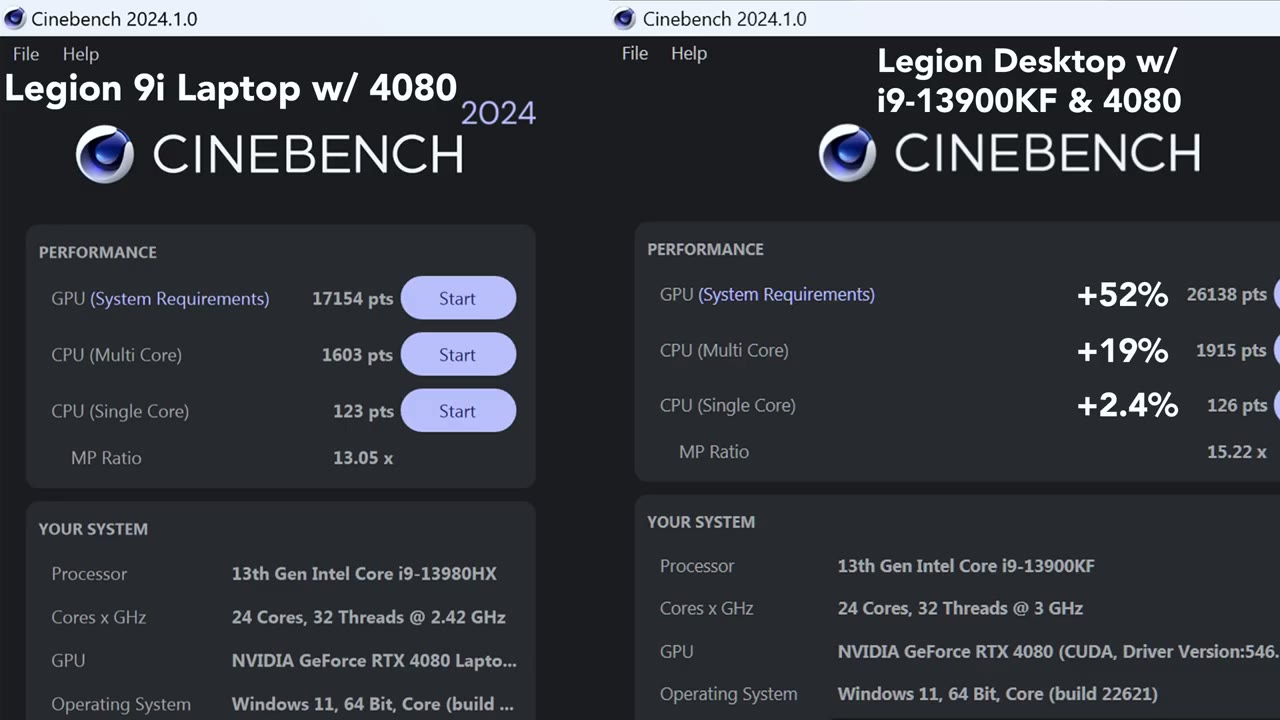 Screenshot — Benchmarks