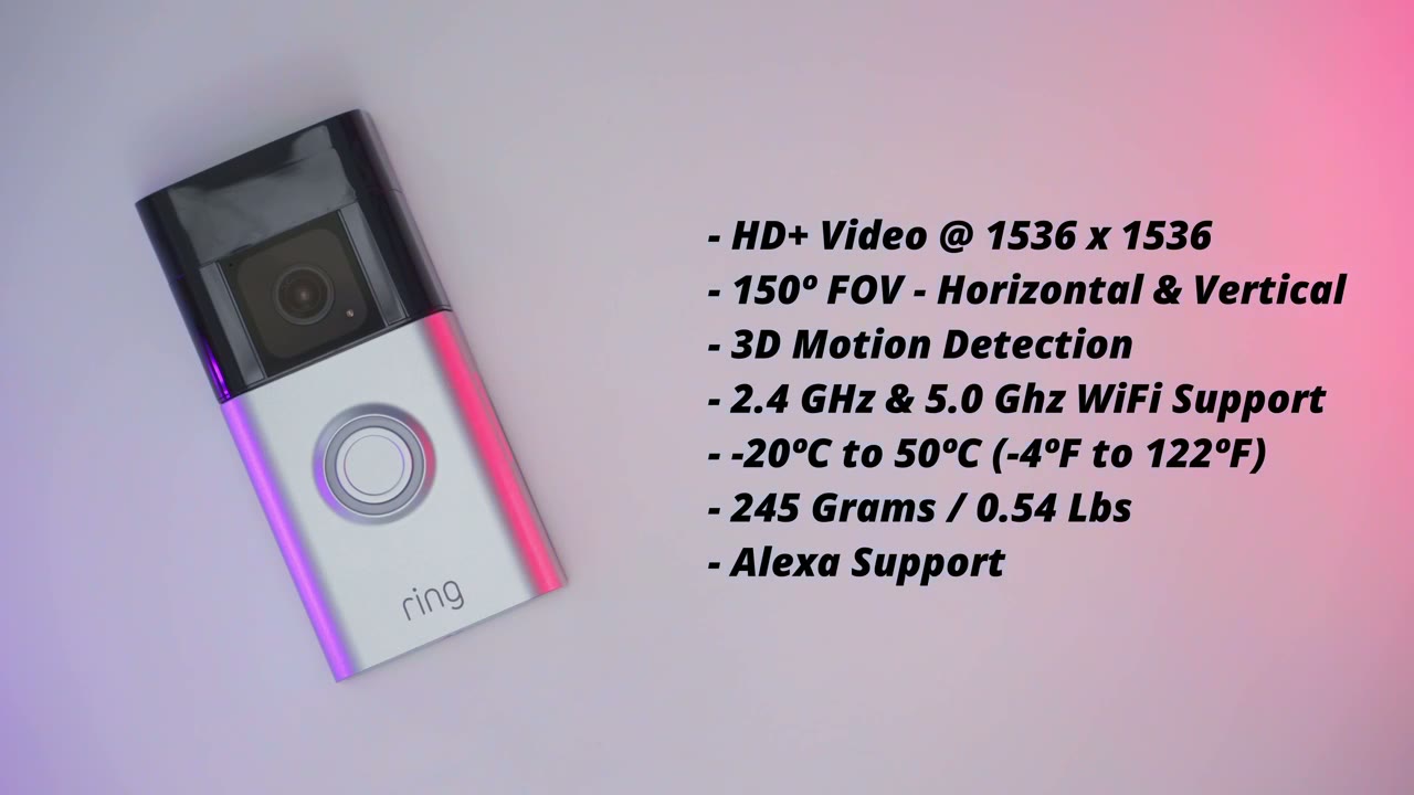 Screenshot — App Setup