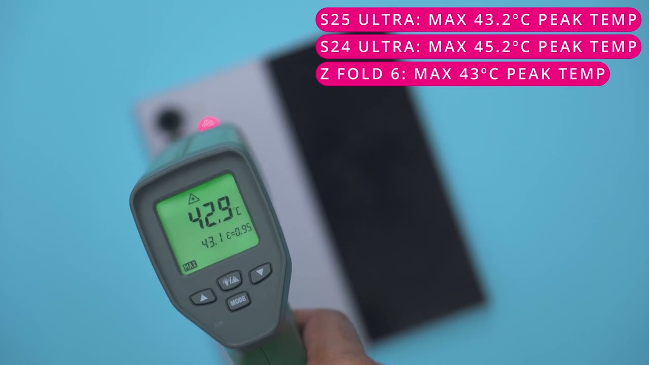 Screenshot — Cameras