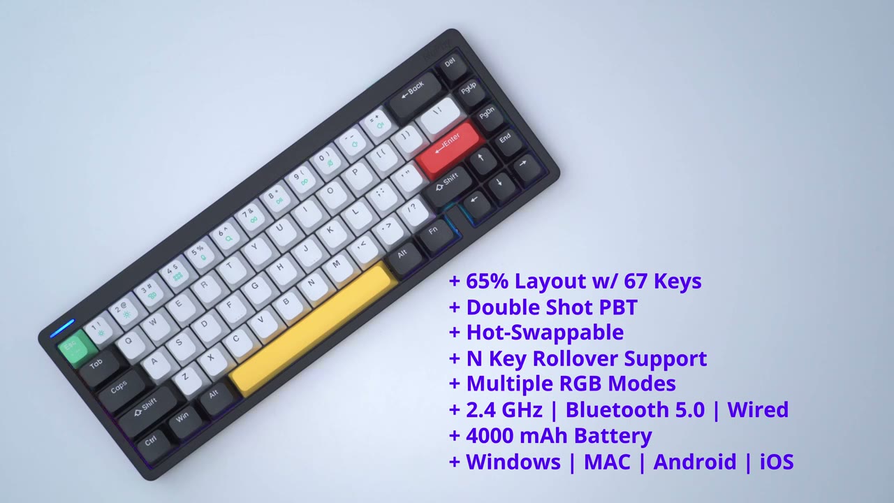 Screenshot — Typing Experience