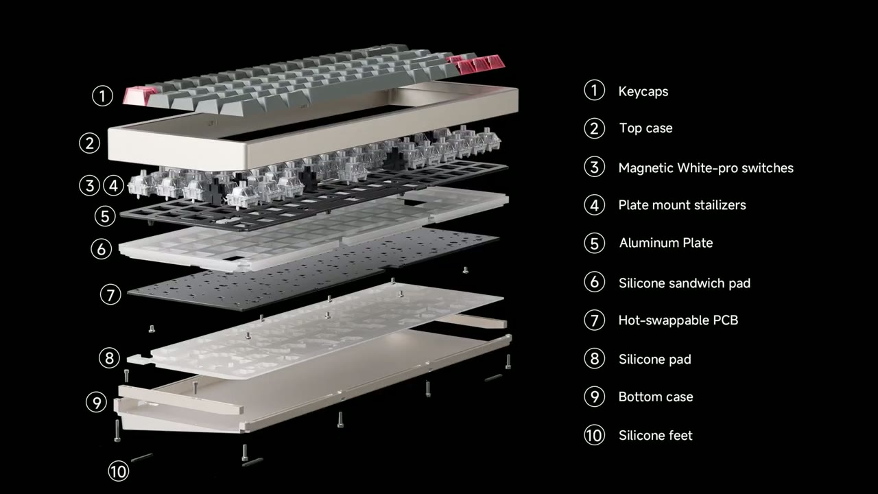 Screenshot — Specs