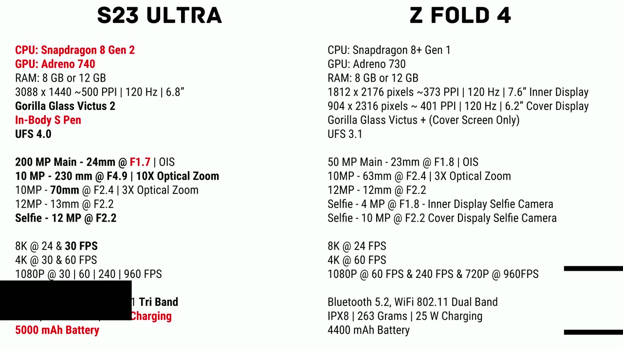 Screenshot — Specs