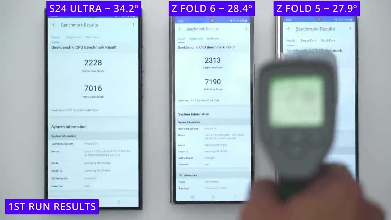 Screenshot — 3D Mark Benchmarks