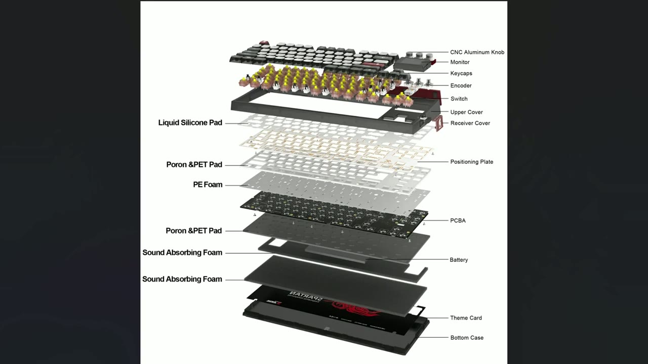 Screenshot — Specs